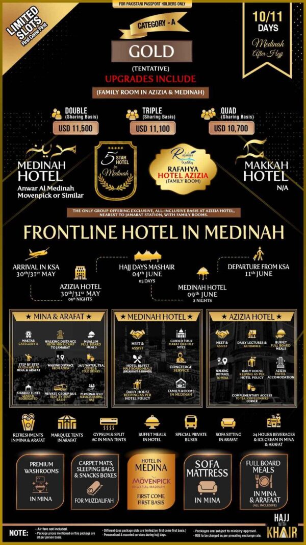 GOLD HAJJ PACKAGE 2025