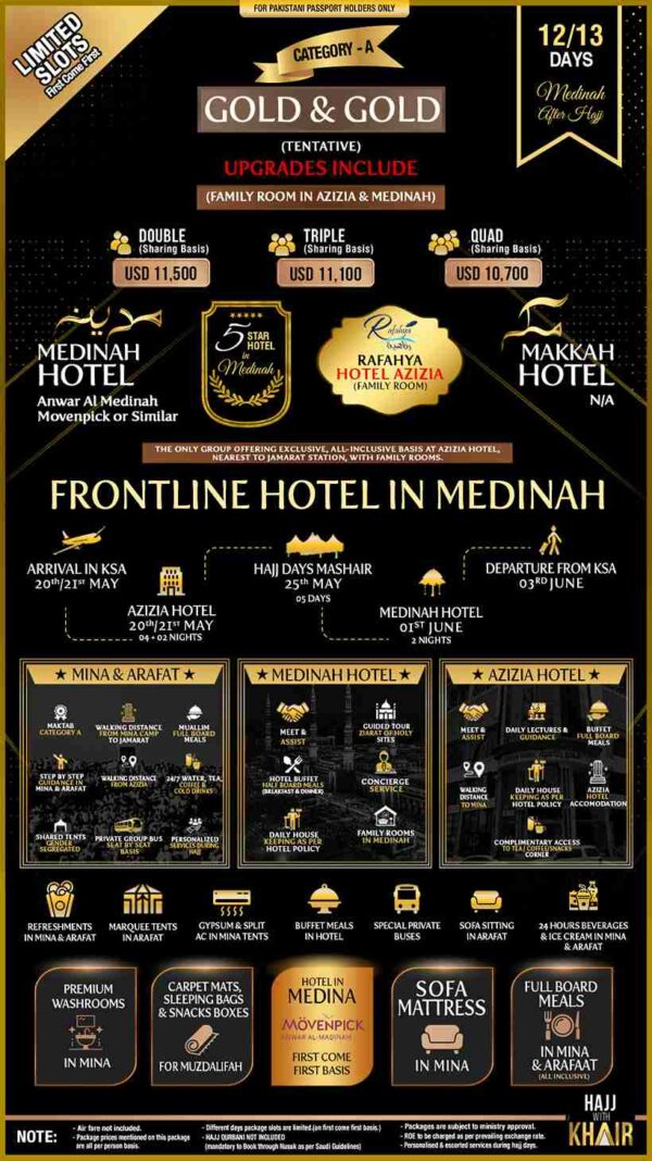 GOLD & GOLD HAJJ PACKAGE 2026